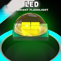 Lampe torche rechargeable à 18650 LED Torche étanche à 3 modes avec baseball coloré pour camping Lumière d'urgence en alliage d'aluminium