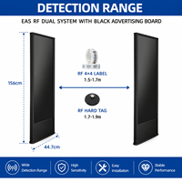 Usine directe RF EAS système de porte de sécurité EAS antenne EAS RF double système avec panneau publicitaire pour les magasins de vêtements