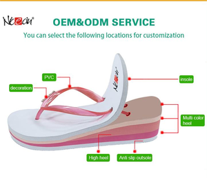 Sandalias <span class=keywords><strong>de</strong></span> Plataforma <span class=keywords><strong>de</strong></span> Cuero Suave con Logotipo Personalizado Nicecin <span class=keywords><strong>para</strong></span> <span class=keywords><strong>Mujer</strong></span>, <span class=keywords><strong>Chanclas</strong></span> <span class=keywords><strong>de</strong></span> PVC <span class=keywords><strong>para</strong></span> <span class=keywords><strong>Mujer</strong></span> con Tendencia <span class=keywords><strong>de</strong></span> Moda <span class=keywords><strong>para</strong></span> Primavera, Verano y Playa - Product Image 4