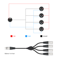 Câble audio XLR 3 broches 4 mâles vers 3 broches XLR 1 femelle, répartiteur en Y 4 voies XLR 1 entrée vers 4 sorties pour mixeur, amplificateur, haut-parleur, microphone