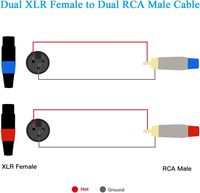 Câbles de raccordement audio stéréo Hi-Fi double XLR femelle vers double RCA mâle – Interconnexions 2 XLR vers RCA