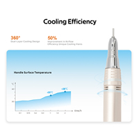 Perceuse à ongles électrique sans chaleur, portable, puissante, 35000 tr/min, en aluminium, multifonctionnelle, équipement de salon de manucure de bureau pour usage domestique et DIY