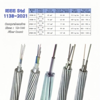 Kabel Serat Optik Mode Tunggal G.652D 110kV IEEE Std 1138-2021 OPGW 24/48 Core dengan Kawat Tanah Optik dan Baja Berlapis Aluminium ASTM B415