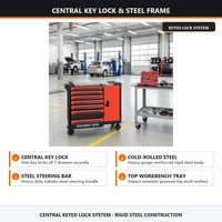 Chariot d'atelier roulant à 7 tiroirs avec verrou centralisé, capacité 300 kg, robuste, personnalisable OEM/ODM/OBM pour garage et atelier - Vente en gros