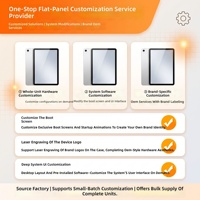 Tablet Bisnis 2026 Baru 12-inci Android 8-Core 4G Kompatibel Semua Jaringan HD Pelindung Mata Slot Kartu SIM Daya Tahan Baterai 9+ Jam