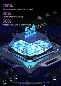Écouteurs Traducteurs pour Réunions, 144 Langues, <span class=keywords><strong>Traduction</strong></span> IA en Temps Réel, Écouteurs Bluetooth 5.4, Réduction de Bruit, OEM Personnalisé - Product Image 5