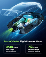 50PSI Portable Tire Inflator with Automatic Deflator Valve Suitable for Outdoor Tents and Kayaks