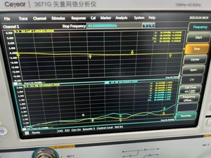 40GHz DC-<span class=keywords><strong>Block</strong></span> 26,5/18/12GHz Aplicación <span class=keywords><strong>RF</strong></span> Buenos indicadores y baja pérdida con todas las características vendidas - Product Image 4