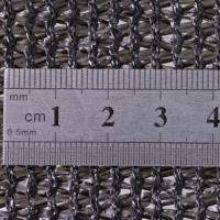 Meestverkochte, heavy-duty, opvouwbare, zwarte HDPE schaduwdoekenrollen voor tuinen