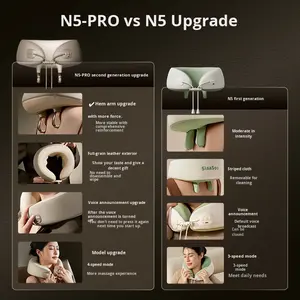 SIAASOO N5pro Knetmassagegerät für Halswirbelsäule, Schulter und Nacken, einfach zu tragen - Product Image 3
