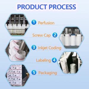 ปุ๋ยน้ำ NPK ที่ละลายน้ำได้พร้อมธาตุอาหารมาโคร - Product Image 2