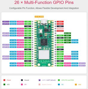 Module de développement <span class=keywords><strong>Raspberry</strong></span> <span class=keywords><strong>Pi</strong></span> <span class=keywords><strong>Pico</strong></span> <span class=keywords><strong>W</strong></span> d'origine, carte <span class=keywords><strong>RP2040</strong></span> sans fil avec connecteurs soudés, <span class=keywords><strong>Pico</strong></span> H <span class=keywords><strong>W</strong></span> <span class=keywords><strong>Raspberry</strong></span> <span class=keywords><strong>Pi</strong></span> <span class=keywords><strong>Pico</strong></span> Wh - Product Image 6