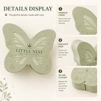 Boîte en papier rigide de luxe personnalisée en forme de papillon pour l'emballage des soins de la peau avec couvercle magnétique pour cadeau cosmétique