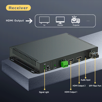 Extenseur HDMI vers fibre optique 4K60 non compressé 10 km, monomode, 1 cœur, extenseur HDMI sur fibre optique