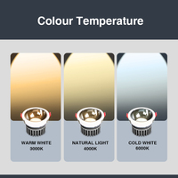 Nouveau Spot Encastrable Rond Chaud Anti-Éblouissement 7W 12W 20W en Aluminium à LED pour Plafond Salon Chambre