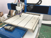 Meilleure petite fraiseuse CNC de bureau à vendre
