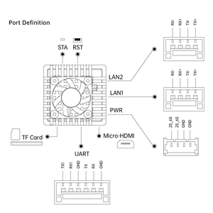 Wholesale AI Tracking Module 2 Vision Recognition Board For Professional Drone <b>Gimbal</b> <b>Camera</b> Parts - Product Image 6