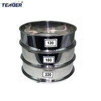 Saringan Kawat Baja Tahan Karat 304/316L 50-1000 Mesh, Tahan Korosi untuk Pemisahan Sampel Larutan Eksperimental