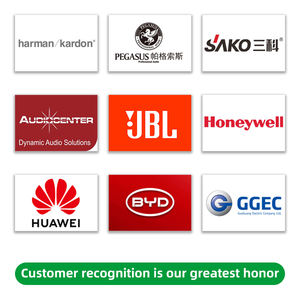 特注高品質フェライトコア1000W高周波UPSインバータ電源トランス1KW <span class=keywords><strong>1KVA</strong></span> 110v/220v入力24v/36v/48v出力 - Product Image 5