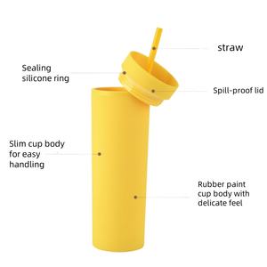 Bouteille d'eau minimaliste en plastique de grande capacité 16 oz avec couvercle à paille, double paroi, anti-fuite et revêtement en caoutchouc - Product Image 1