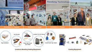 THD6808 pemanas bros <span class=keywords><strong>Gas</strong></span> inframerah, Pemanas rumah ayam, peralatan pemanas unggas, saklar pelindung api aman lainnya - Product Image 6