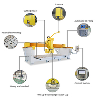 Machine à découper à 5 axes CNC MISHI pour la découpe automatique de granit, de marbre et de pierre, coupeuse de carreaux