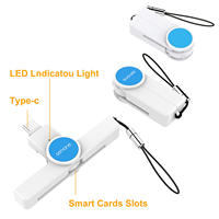 Lecteur-graveur de bande magnétique USB Plug and Play pour la création de cartes de membre et la gestion des programmes de fidélisation
