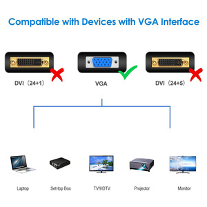 Cavo <span class=keywords><strong>VGA</strong></span> Maschio-Maschio da 1.5M 3M 5M Full HD 1080P 3+4 15 Pin per PC, Laptop, TV e Proiettore - Vendita Diretta dalla Fabbrica - Product Image 2