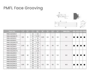 Mfl mfr MGL mvr thanh công cụ đường kính nhỏ bằng thép không gỉ nhàm chán công cụ mặt rãnh/Mặt sâu rãnh công cụ chuyển nhàm chán - Product Image 3