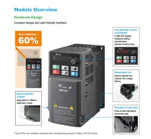 ME300 ซีรีส์ VFD1A6ME21ANSAA 0.2 กิโลวัตต์ 1 เฟส 230 โวลต์ ได้รับการรับรองมาตรฐาน CE IP20 พร้อมรุ่น STO - Product Image 4