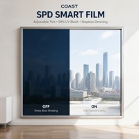 Película Inteligente SPD, Vidrio Inteligente Laminado para Ventanas, Techos Solares de Vehículos Aeroespaciales y Proyectos Arquitectónicos, Protección UV
