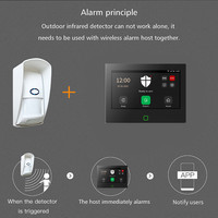 Détecteur de mouvement PIR portable d'extérieur en ABS avec conception étanche pour système d'alarme et fonction anti-déranglement