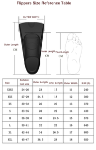 <span class=keywords><strong>Aletas</strong></span> de Silicona para Natación y Buceo, Paletas de Entrenamiento, <span class=keywords><strong>Aletas</strong></span> de Goma Suave para Pies, para Entrenamiento de Natación y Buceo - Product Image 2