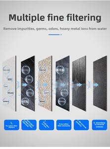 Водоочиститель JuJin 1000LPH, коммерческая водяная машина, система обратного осмоса, оборудование из нержавеющей стали для очистки воды - Product Image 6