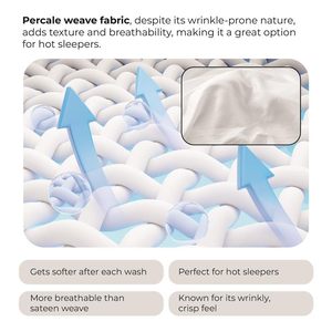 100% cotton ô liu màu xanh lá cây 400TC <span class=keywords><strong>percale</strong></span> 4PC nữ hoàng da thân thiện làm mát khách sạn sang trọng sâu túi tấm ga trải giường đặt cho khách sạn nhà - Product Image 5