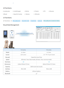 Analyseur d'<span class=keywords><strong>urine</strong></span> vétérinaire portable USMILEPET Détecteur de créatinine de protéines d'<span class=keywords><strong>urine</strong></span> avec imprimante sans fil pour clinique animale - Product Image 4