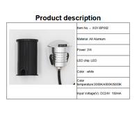 Lampes d'extérieur en promotion, IP67, 3W, en aluminium, étanches, LED, pour jardin