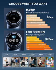 Bajo ruido deportes músculo Tejido Profundo vibración masaje <span class=keywords><strong>Fascia</strong></span> pistola venta al por mayor impulso eléctrico masajeador <span class=keywords><strong>Facial</strong></span> 8 cabezales de masaje - Product Image 2