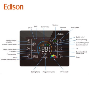 Wifi kích hoạt thông minh 24V bơm nhiệt Nhiệt PVC HVAC điều khiển cho tiết kiệm năng lượng sàn hệ thống sưởi ấm trong bệnh viện - Product Image 2