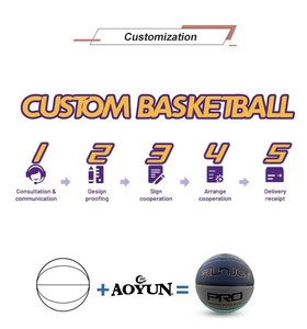 Para baloncesto al aire libre ligero y duradero personalizado hecho de cuero con logotipo personalizado disponible en tamaños 3-7 - Product Image 6
