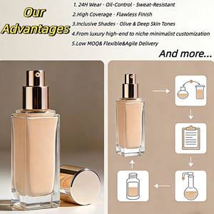 Base de Maquillaje Líquida OEM de Venta Caliente de Fábrica, <span class=keywords><strong>Serie</strong></span> de Cosméticos con Color, Fórmula con Vitamina C, Libre de Crueldad Animal, Antienvejecimiento y Antiarrugas - Product Image 4