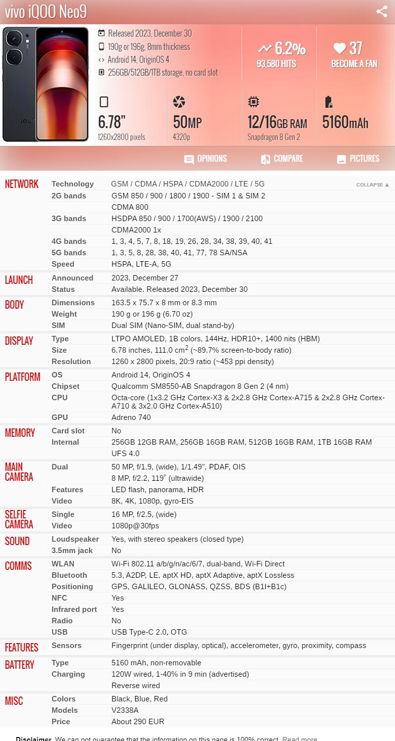 IQOO Neo 9 - Snapdragon 8 Gen 2, 144hz AMOLED, 120W Charge