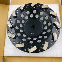 JOWIN Fournisseur de meules diamantées turbo de 180 mm 5/8-11 pour le béton et la pierre