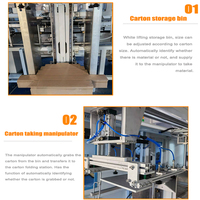 Boîte en carton automatique de machine pliante de carton ondulé autobloquant formant pour le carton plat