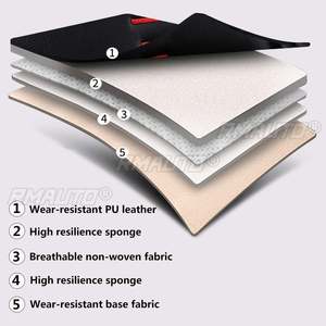 Car Seat Cover Cushion Protector Seat Car Cover <b>Chair</b> Cushion PU Leather Automobiles Seat Covers Mat <b>Pad</b> for Car - Product Image 2