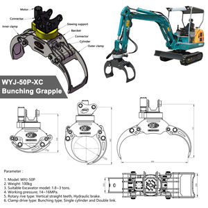 Garra para troncos de madera pequeña de 1.5, 2, 3 y 5 toneladas para miniexcavadoras en venta - Product Image 2