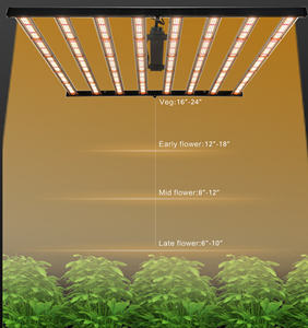 2024 מערכת גידול hidroponic עם מטע בר אור גננות 5 x5 ספקטרום מסחרי מלא 320w הוביל אור לגדול - Product Image 6
