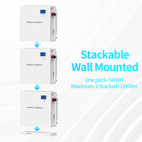 Système de stockage d'énergie empilable 48V 200AH 10kW 20kW 30kW 40kW 51.2V avec onduleur, batterie pour éolienne et système solaire, batterie LiFePO4