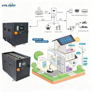 VOLOND AAA EU新着48V 51.2V MB56 628Ah <span class=keywords><strong>16s</strong></span> <span class=keywords><strong>Lifepo4</strong></span>バッテリーDiyボックスJK 300A <span class=keywords><strong>BMS</strong></span>家庭用エネルギーストレージ - Product Image 6