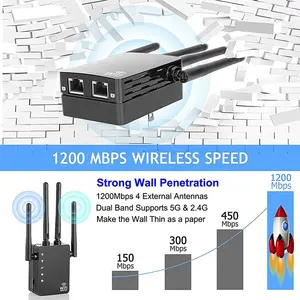 WPS dễ dàng thiết lập Wifi phạm vi Extender 1200Mbps Dual band Wifi Repeater 2.4/5GHz Wi-Fi tín hiệu Booster Wifi Extender cho nhà